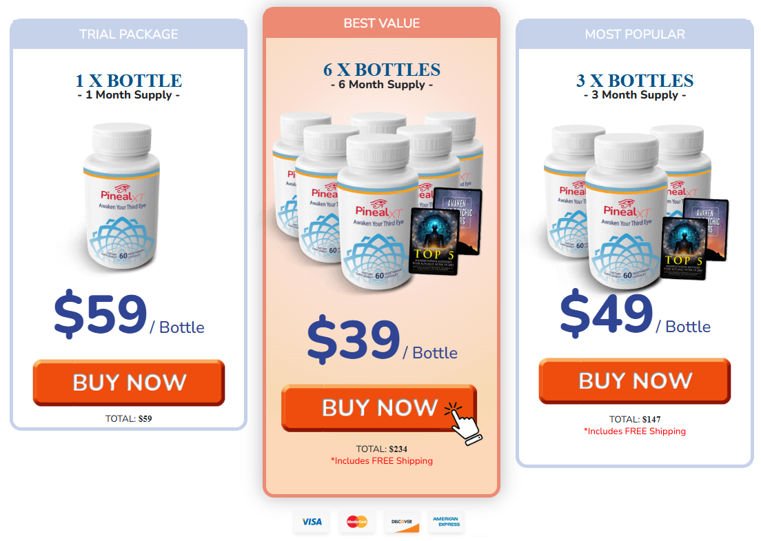 Pineal XT pricing options